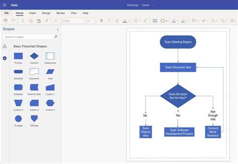 Here’s what’s new and coming soon to Visio in .